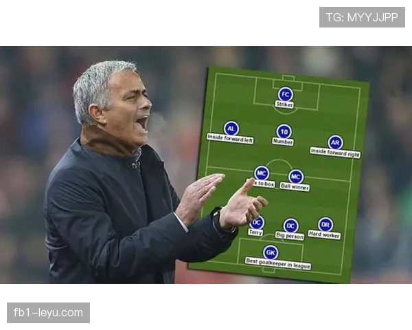 居莱尔是否被豪门浪费：战术适配与成长空间分析