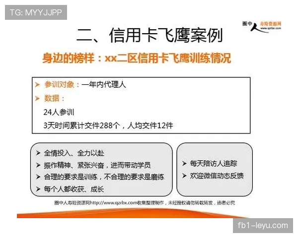 冯彦哲训练完直接去奢侈品店刷卡，这自律和消费反差谁懂